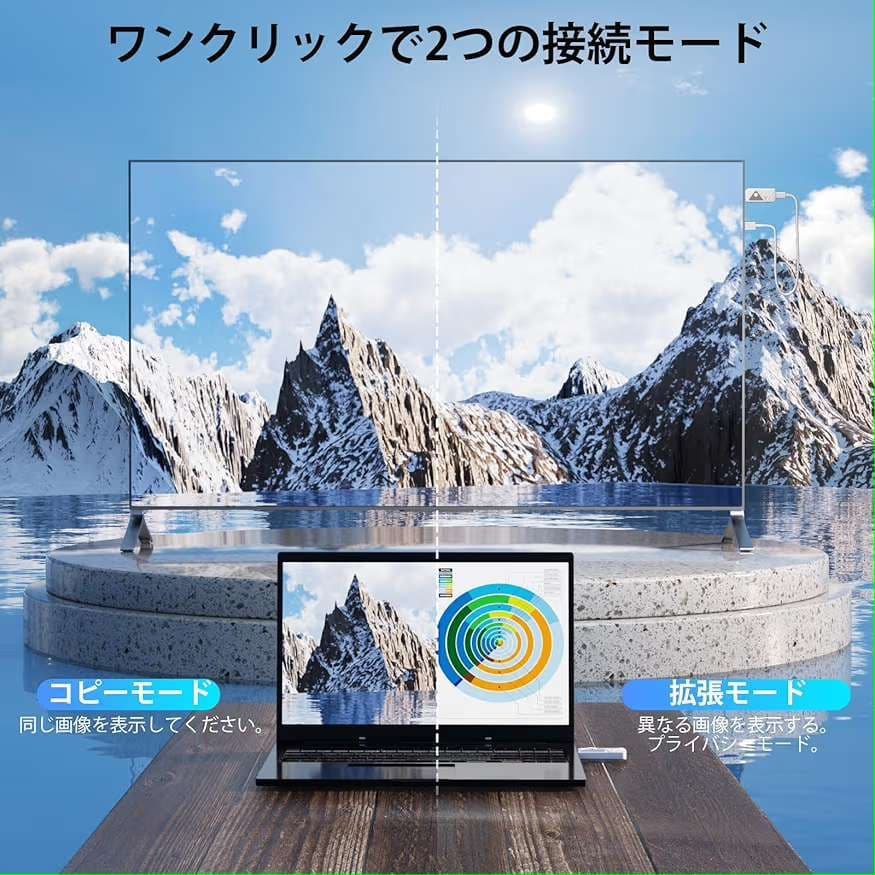 ワイヤレスHDMI 小型 拡張モード 4台増設可能