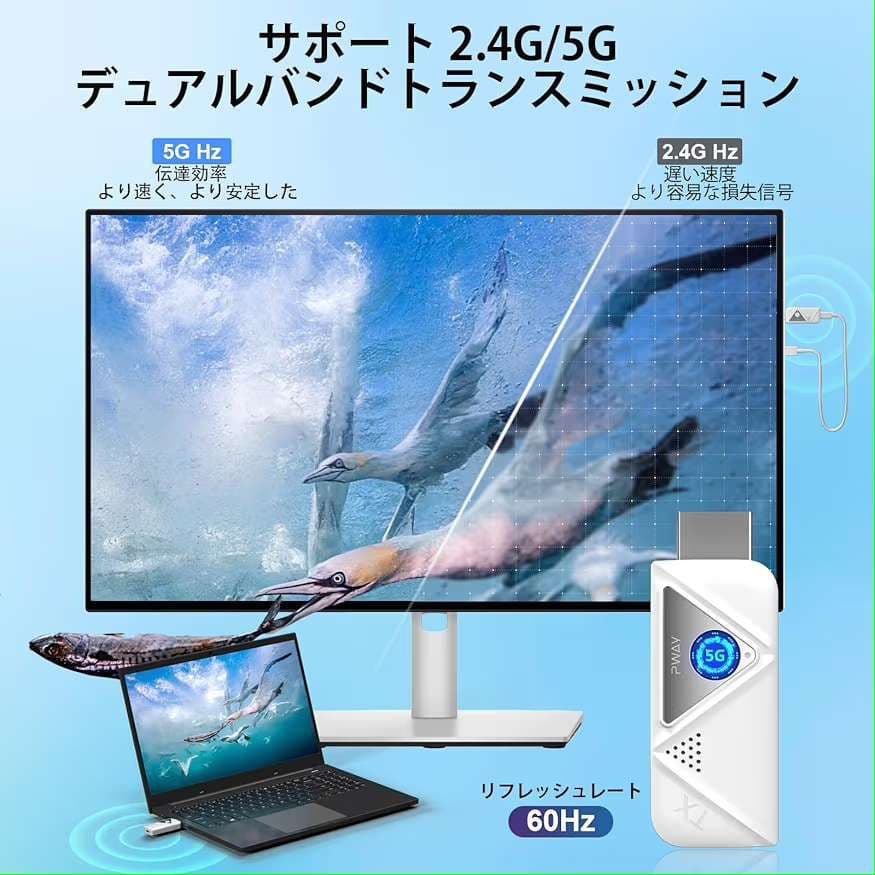ワイヤレスHDMI 小型 拡張モード 4台増設可能