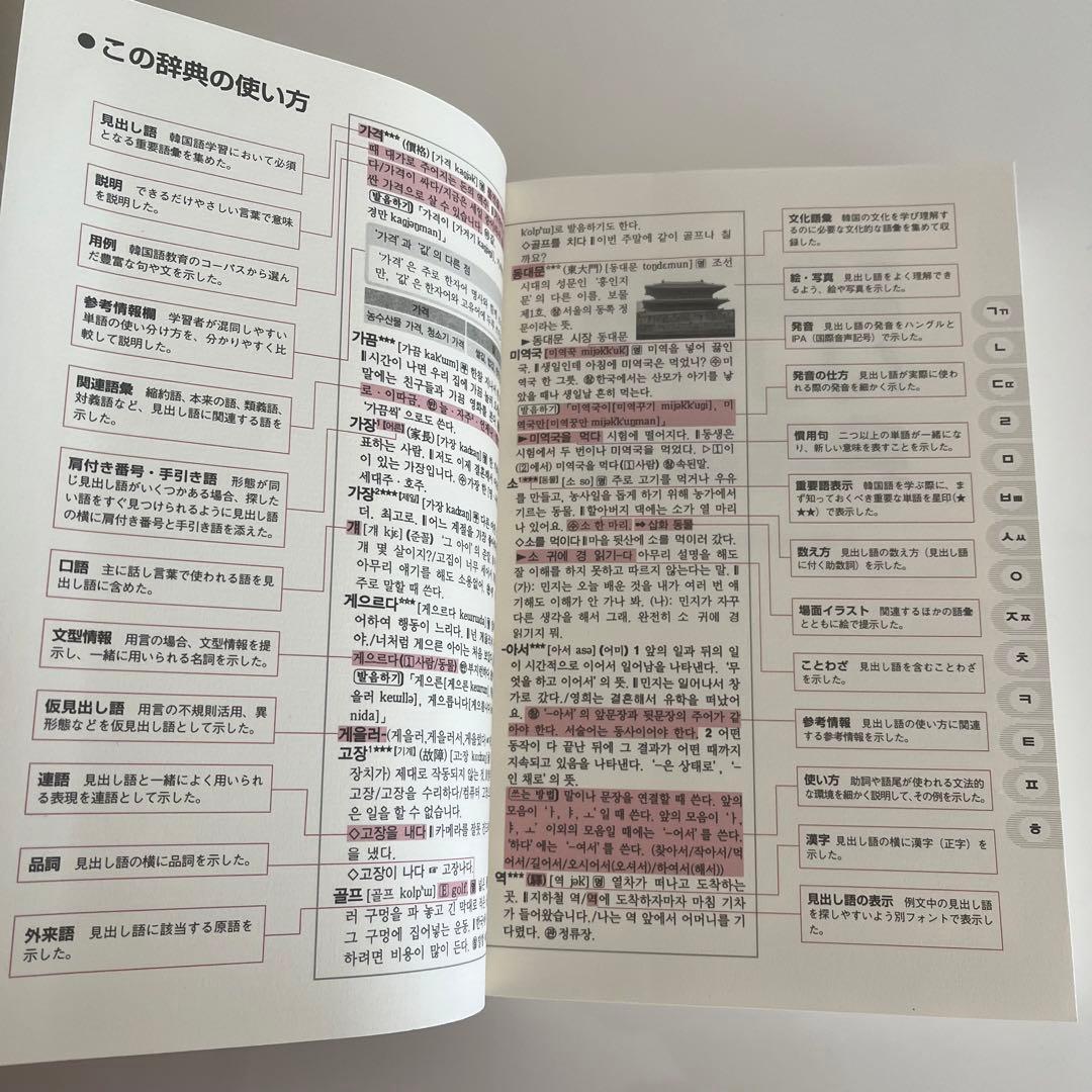 韓国語学習者のためのやさしい韓韓辞典
