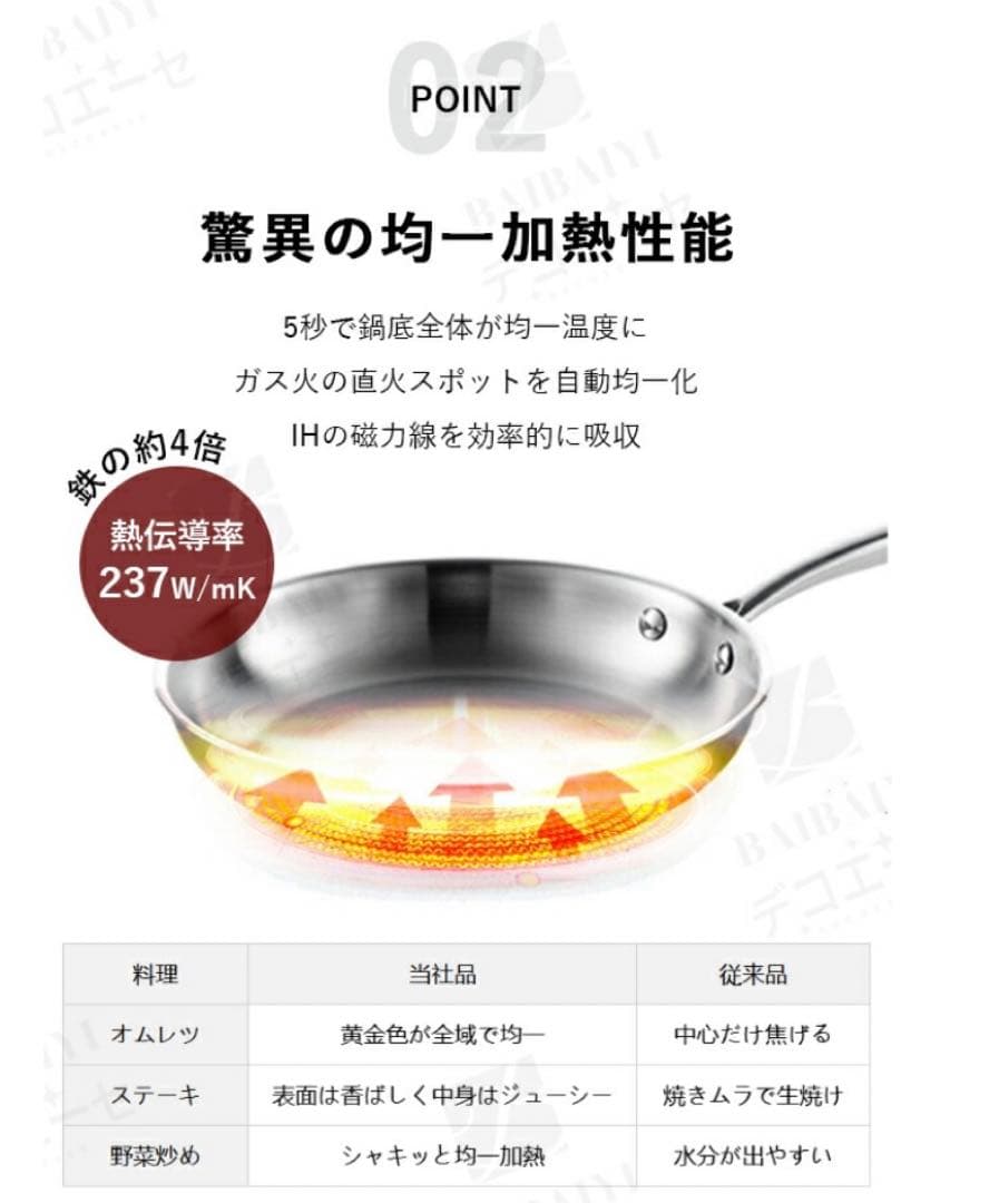 IH対応 三層鋼フライパン 28cm ステンレス