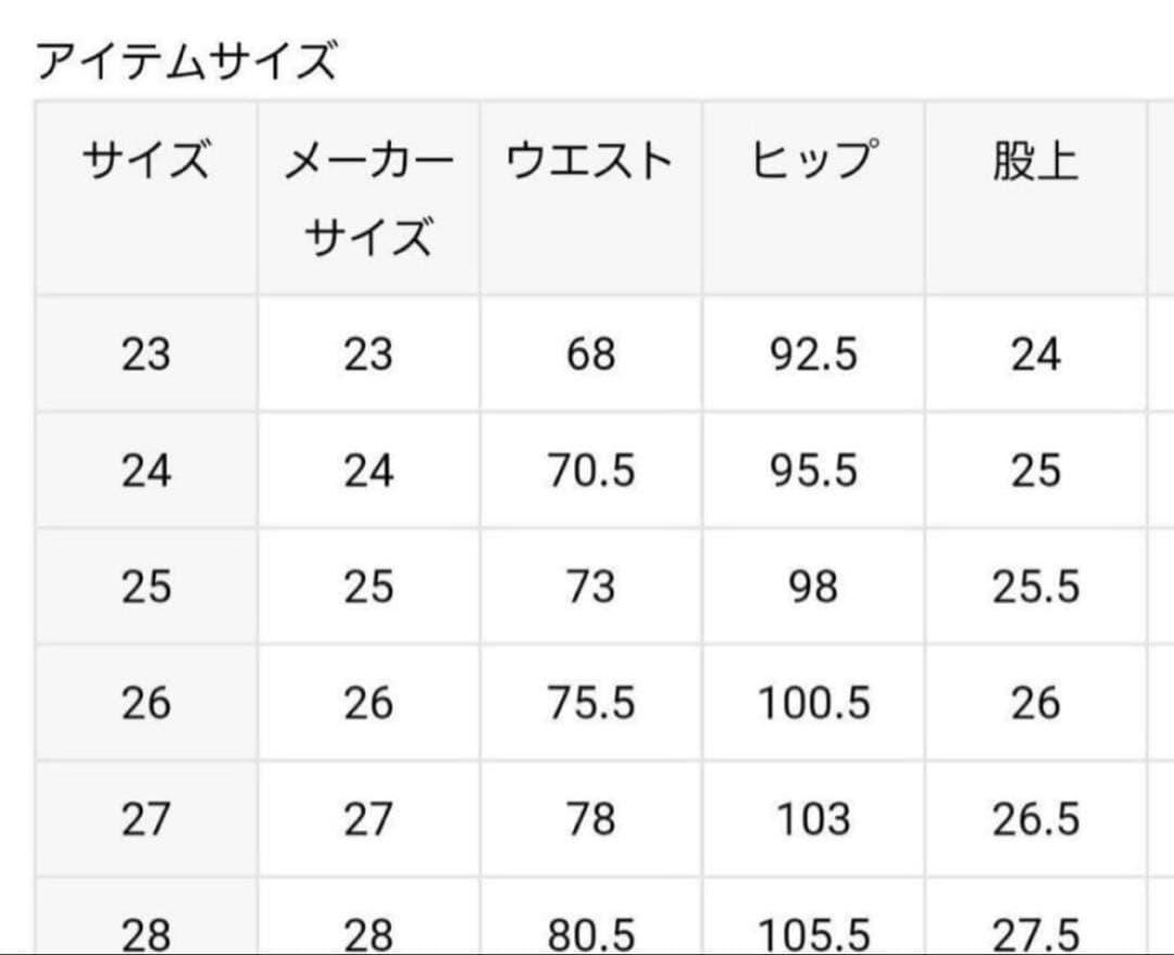 Spick&Span 【Levi’s 】 別注SMU 501 27サイズ