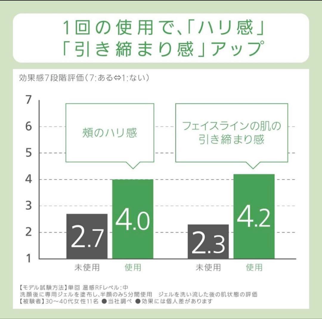 Panasonic パナソニックRF美顔器 EH-SR74 送料込み 美容