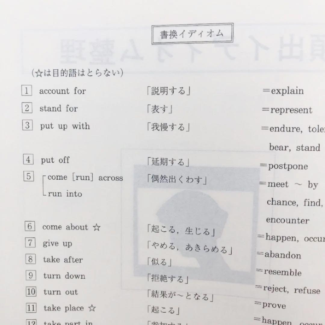 英文法解法バイブル　〈整序・正誤・会話・4択・全語法〉［文法中心］　代ゼミ　夏期