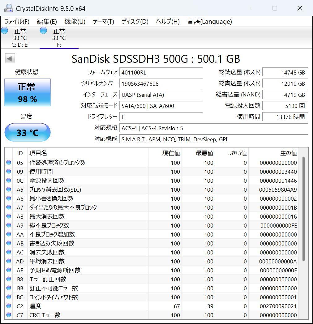 SanDisk Ultra 3D SSD 500GB①◆健康状態98%