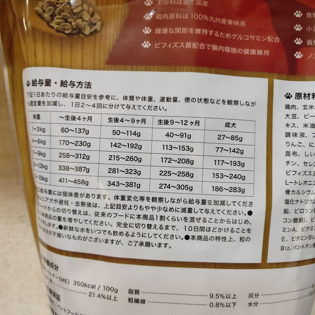 うまか プレミアムドッグフード 1.5kg　2袋