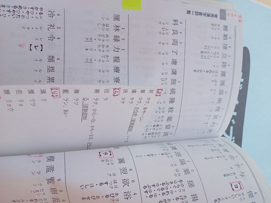 テープリライター教材がくぶん中古書き込みあり教材自習にも