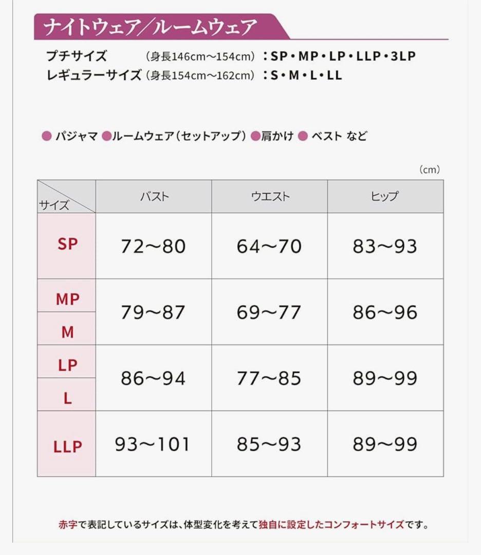 【新品未使用】　定価16,500円　ワコール　パジャマ　らくラクパートナー