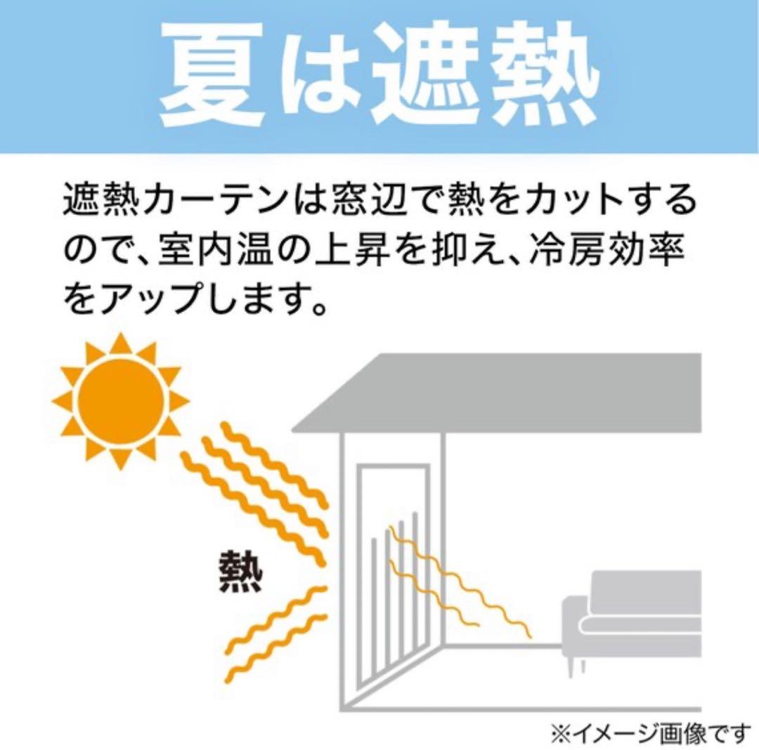 ニトリ　ネイビーカーテン&レースセット