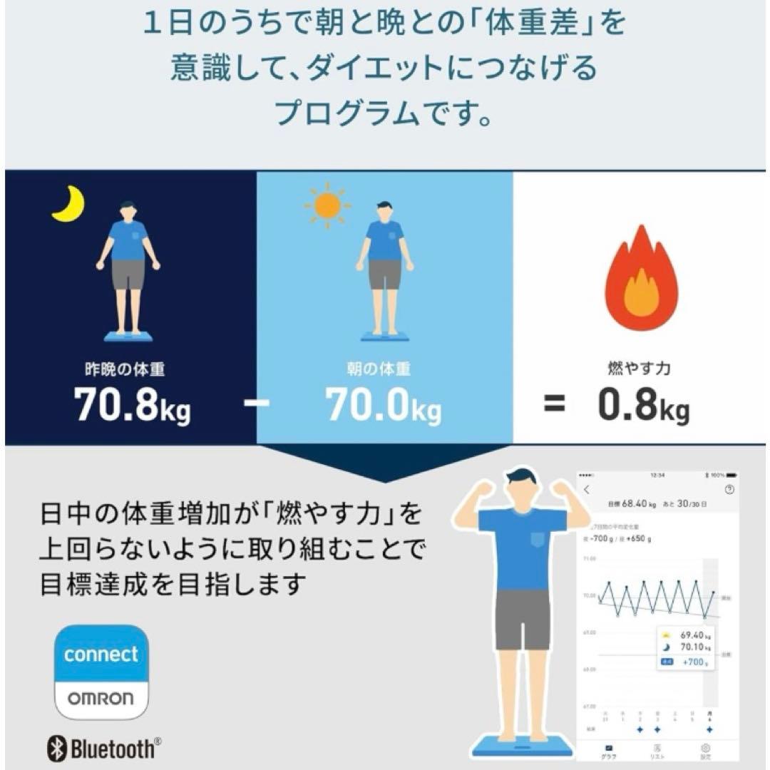 未使用に近い　オムロン　カラダスキャン　KRD-403T-B スマホ連動自動転送