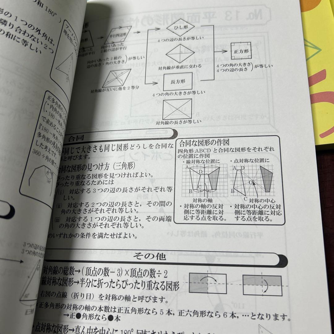 ㉕や　未記入　浜学園　6年　算数　テーマ教材　第1分冊〜第4分冊　美品