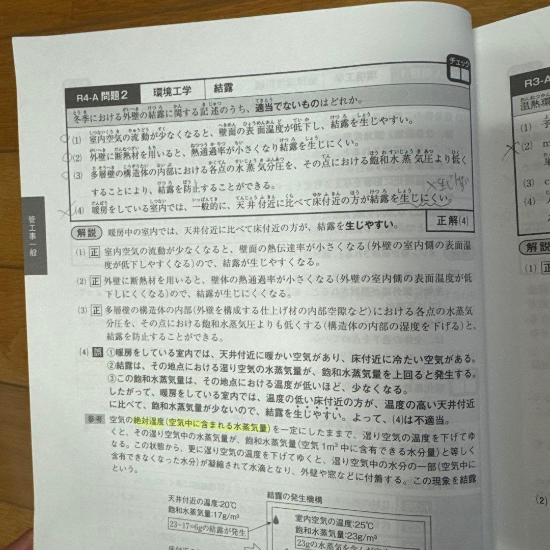 1級　管工事施工管理技士　1次検定　2次検定　テキスト　6冊セット