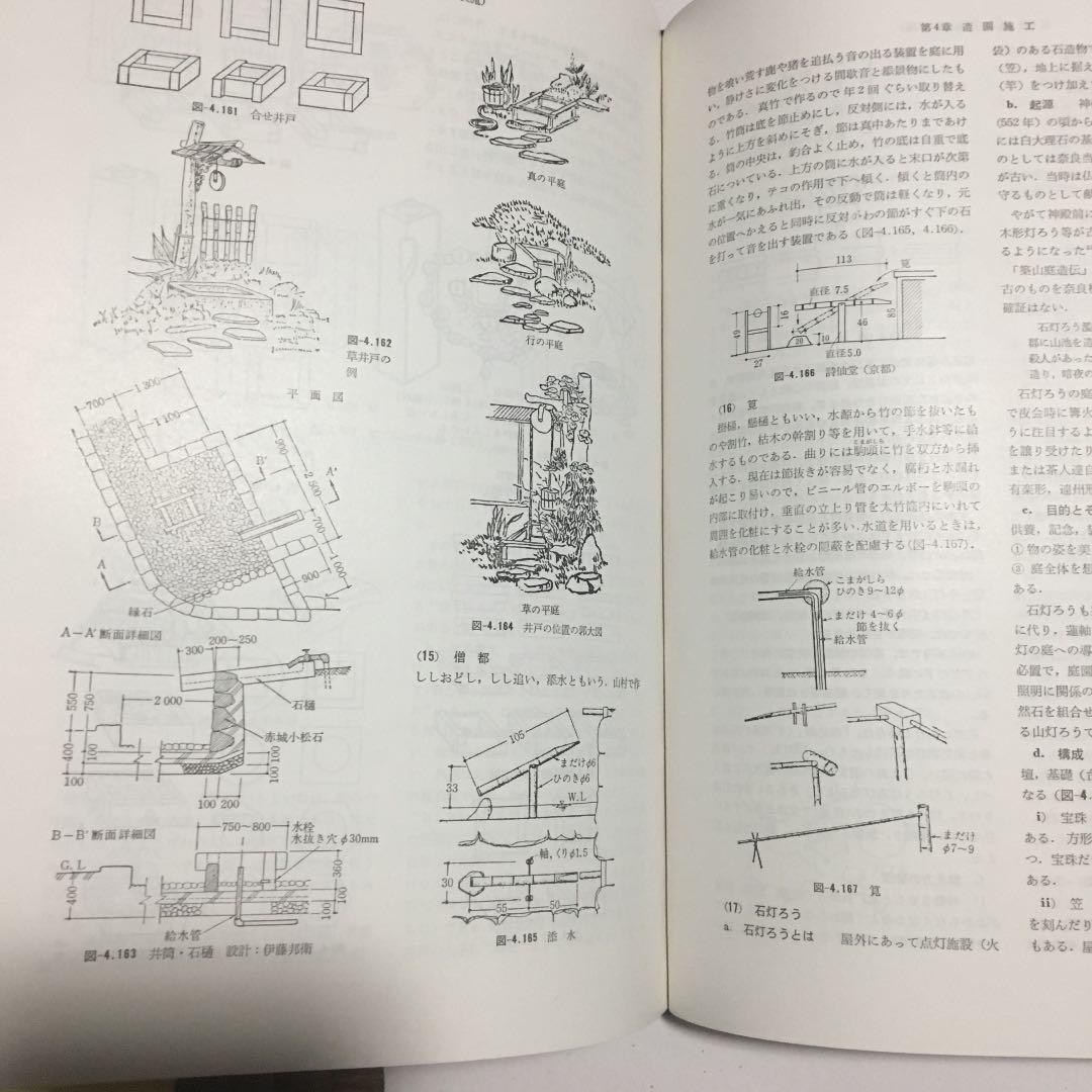 造園ハンドブック