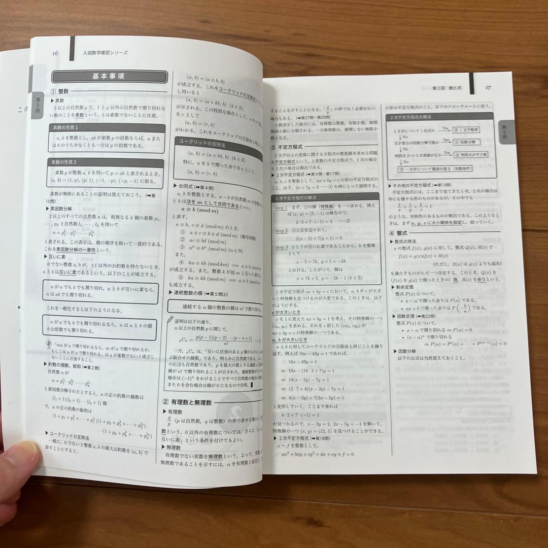 鉄緑会　高三理系数学　入試数学確認シリーズ