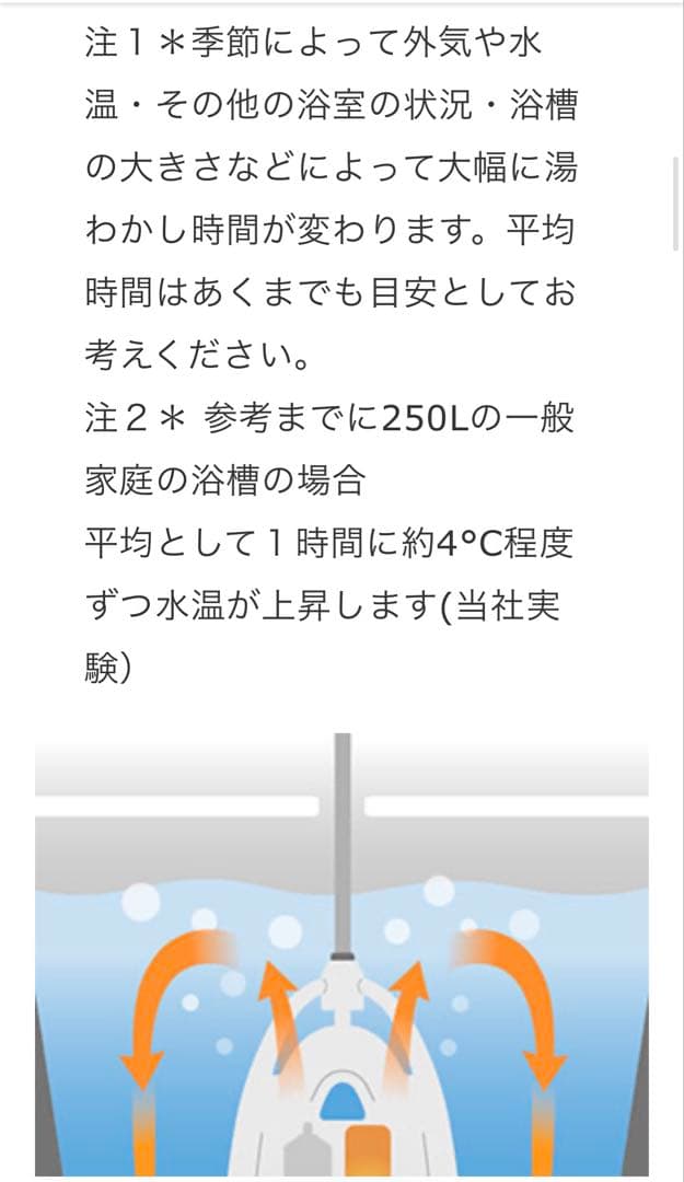 【最終価格！】SUPER風呂バンス1000