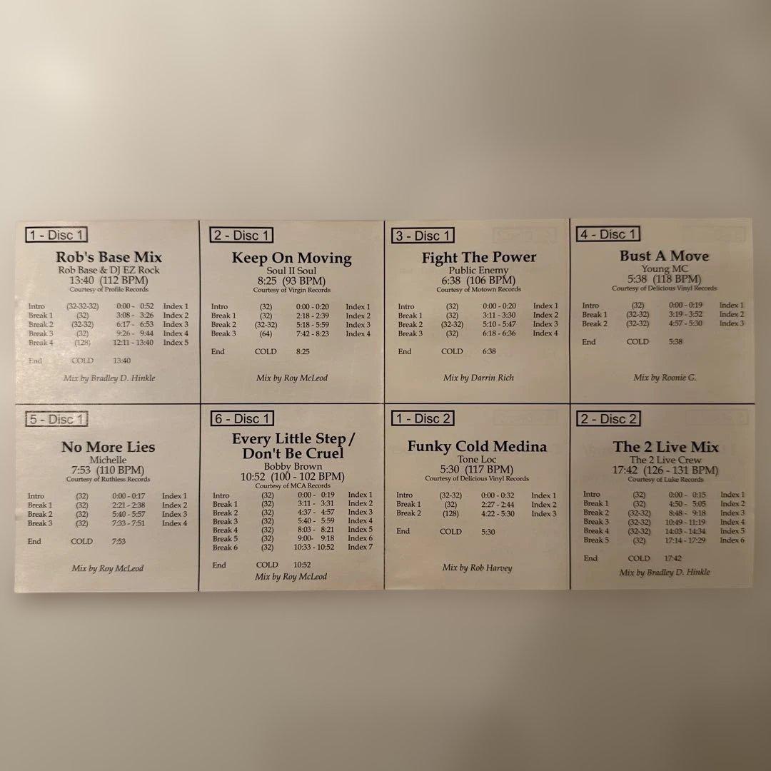洋楽 The Best of Funkymix 1 & 2 2CD