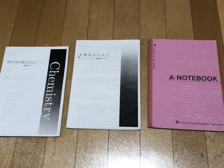 鉄緑会高3化学テキスト＋プリント＋板書
