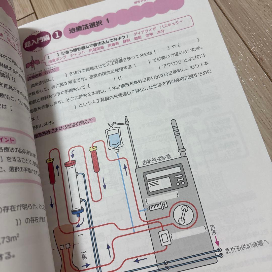 透析看護　参考書10冊セット　看護ノート　透析ケア　透析室