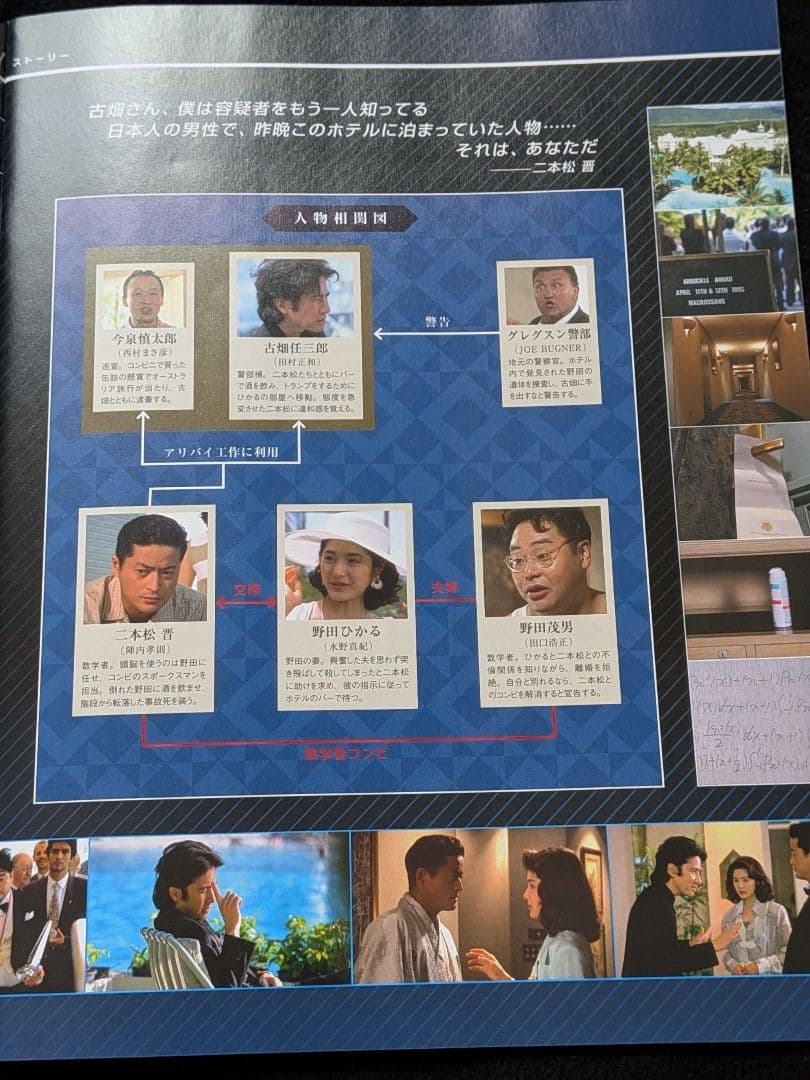 古畑任三郎　DVDコレクション 7　田村正和　陣内孝則　水野真紀　三谷幸喜