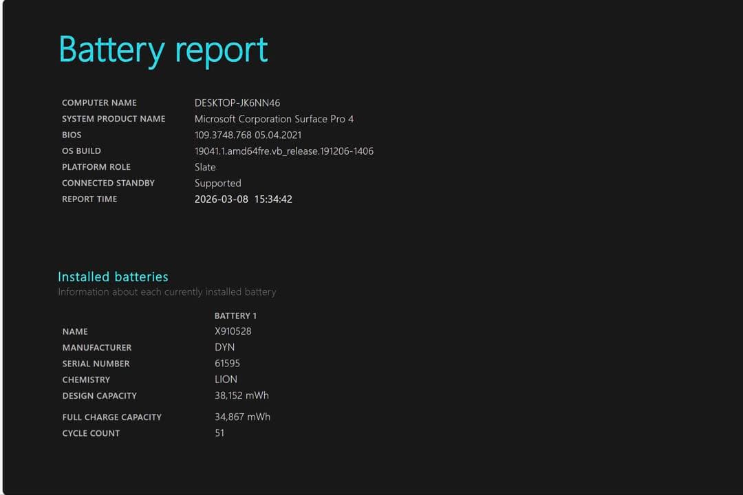 Surface Pro4 i7 16GB 256GB カバー付 バッテリー良好
