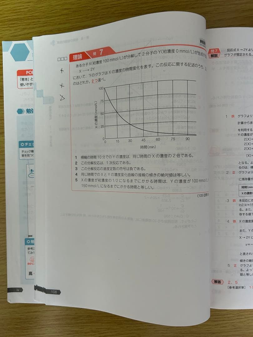 111回　薬剤師国家試験　青本・青問セット