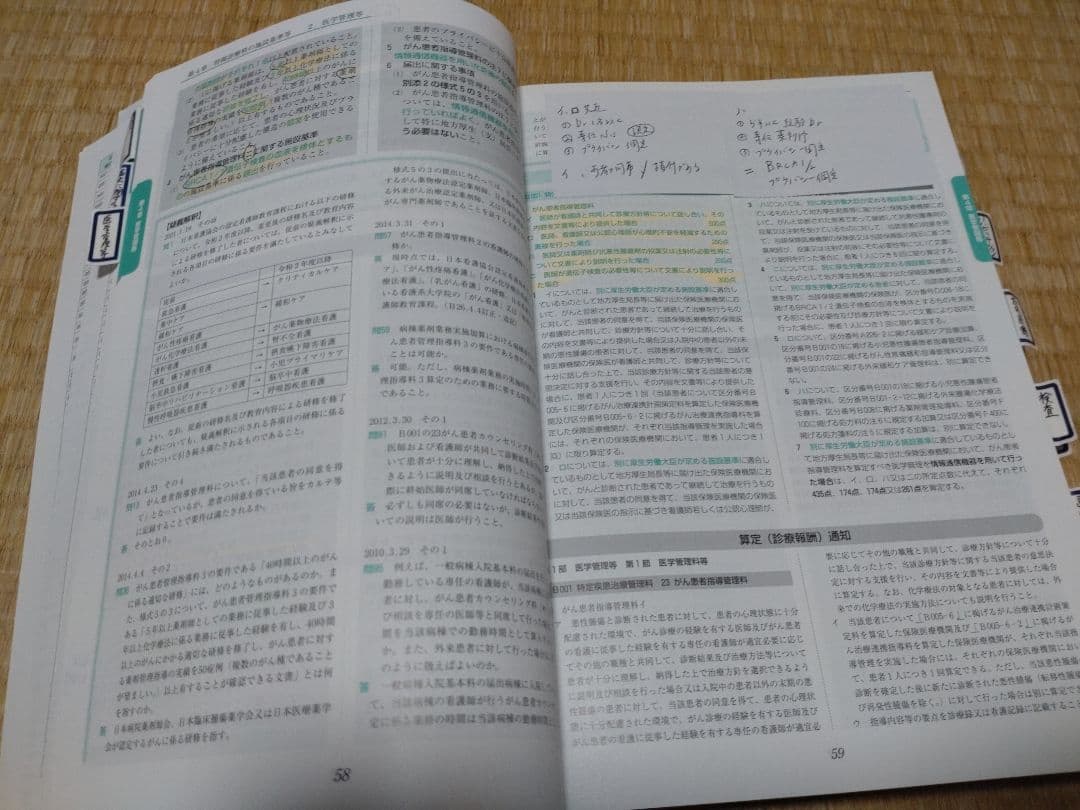 施設基準パーフェクトブック I・II・III (3冊セット)　書き込みあり