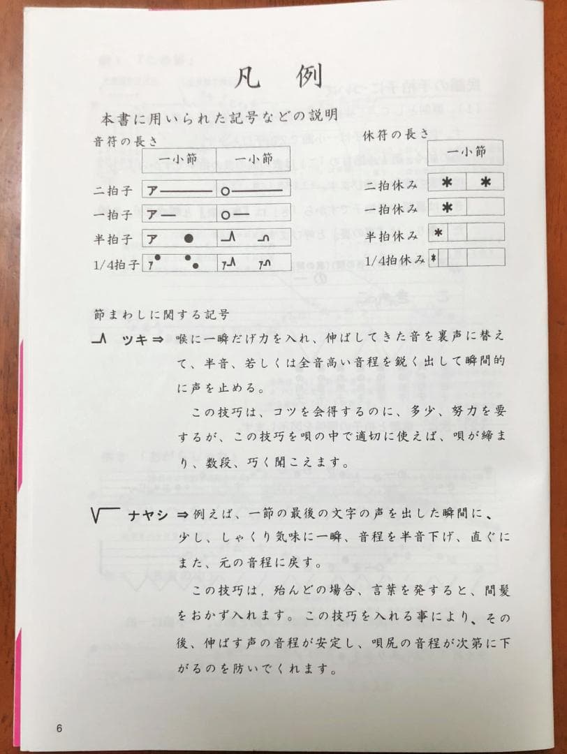 民謡♪五線譜♪10集セット10％off ~e18 三味線/尺八/楽譜/練習/上達