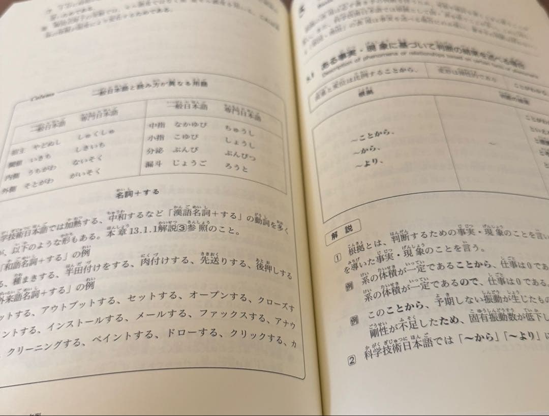 【新品未使用】科学技術日本語案内 新訂版