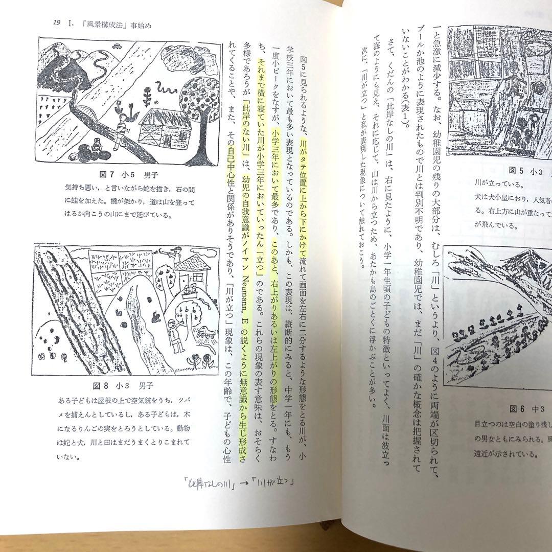 風景構成法　シンポジウム　別巻　山中康裕