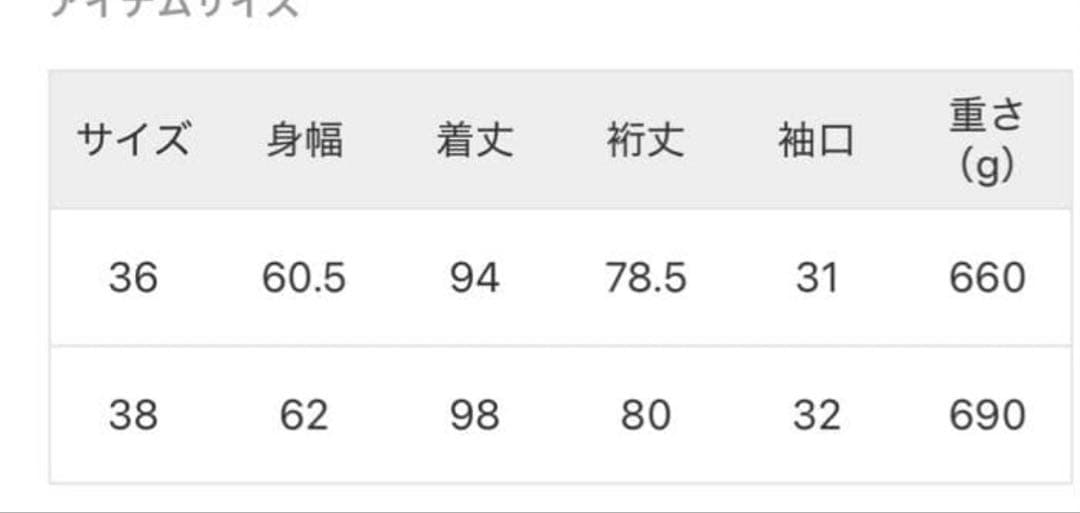 スタンドカラー　テントコート　36 ネイビー