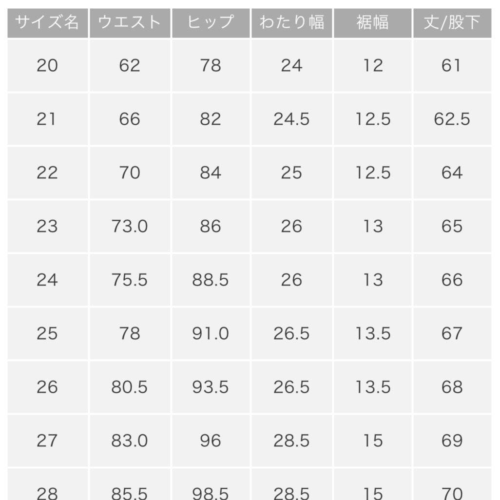 upper heights THE STELLA デニム