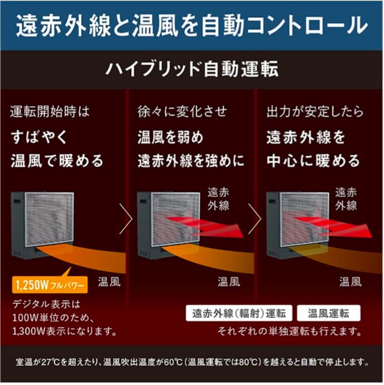 だ*ん様 ダイキン ハイブリットセラムヒート最新WRH136AS-H 家電量販店