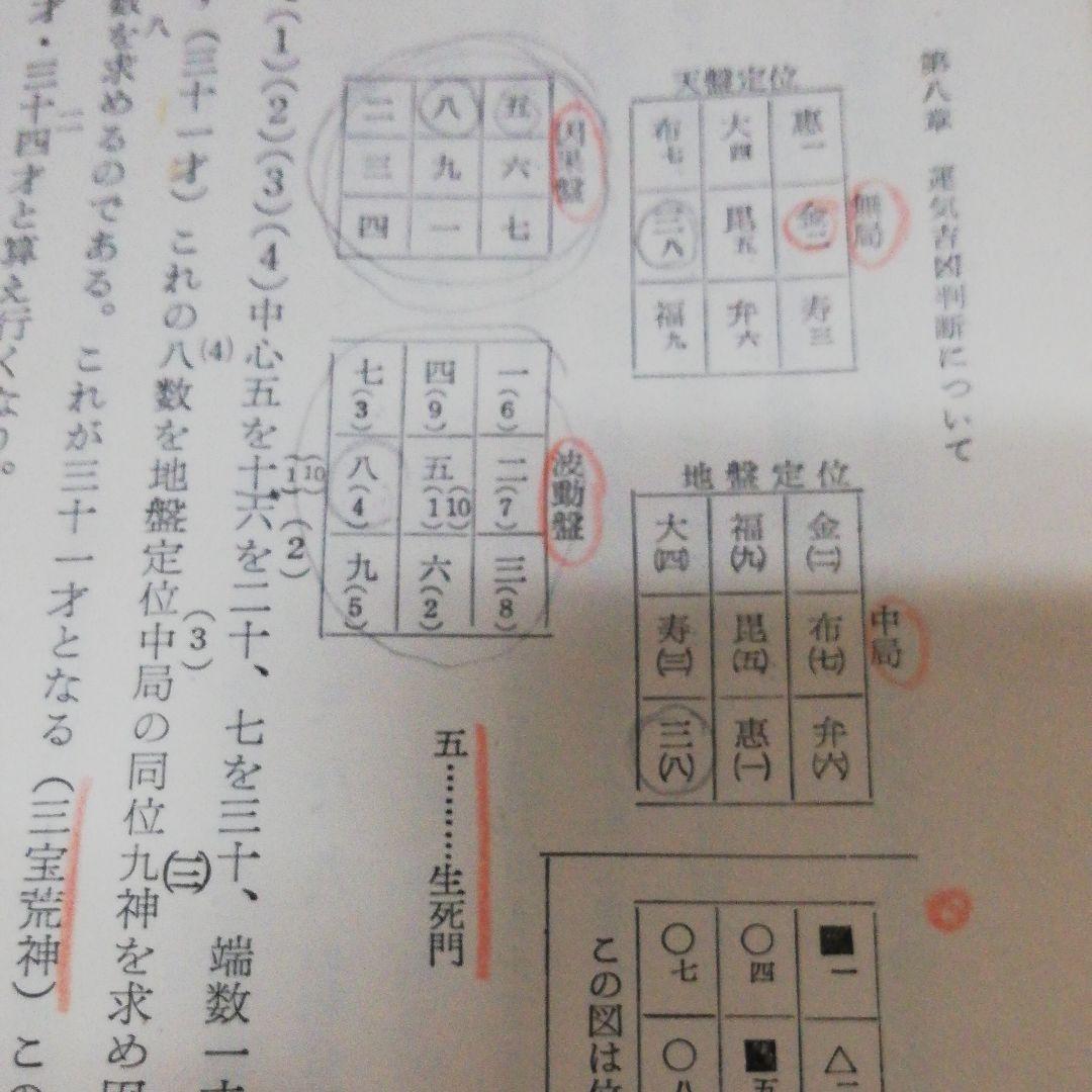 九神霊学　占の神秘　小笠原彰彦著