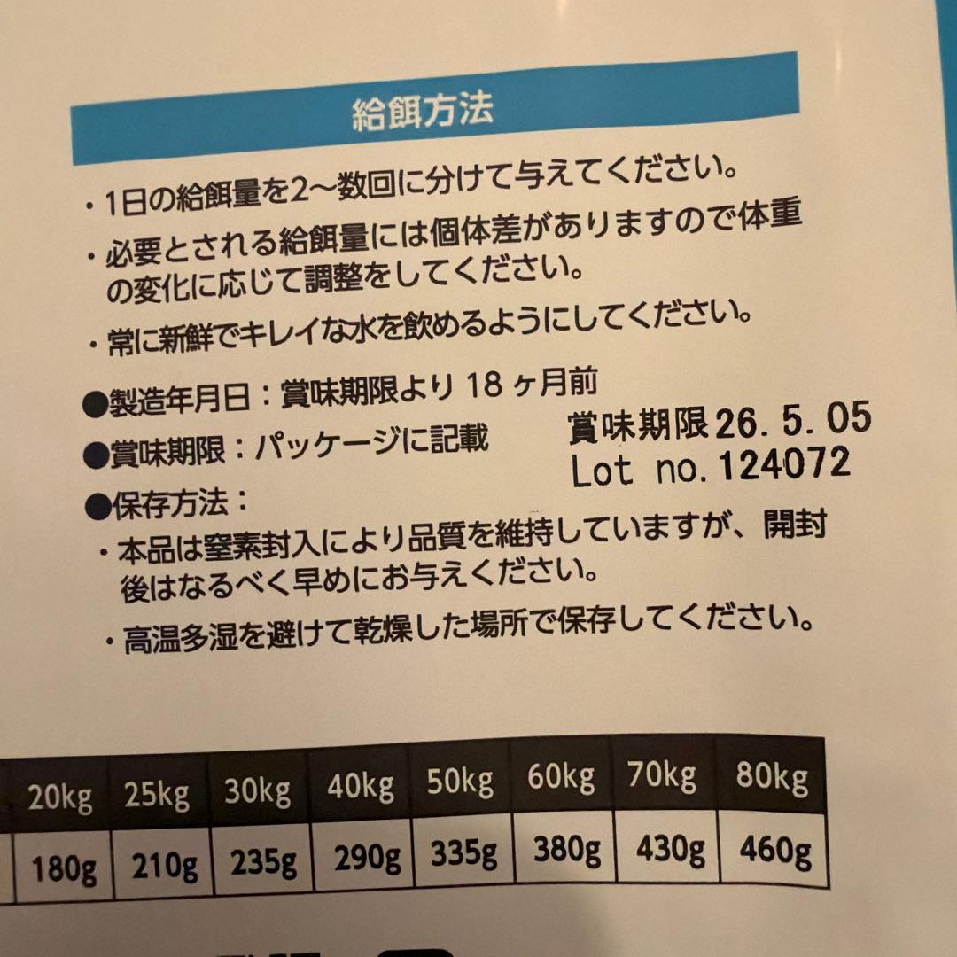 最終価格　ELMO リッチインチキン ドライフード