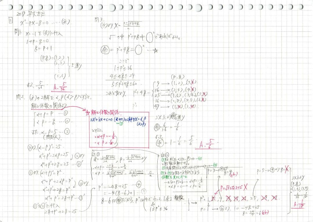 塾講師のオリジナル 数学解説 慶應 女子 志木 義塾 早稲田 実業 学院 本庄