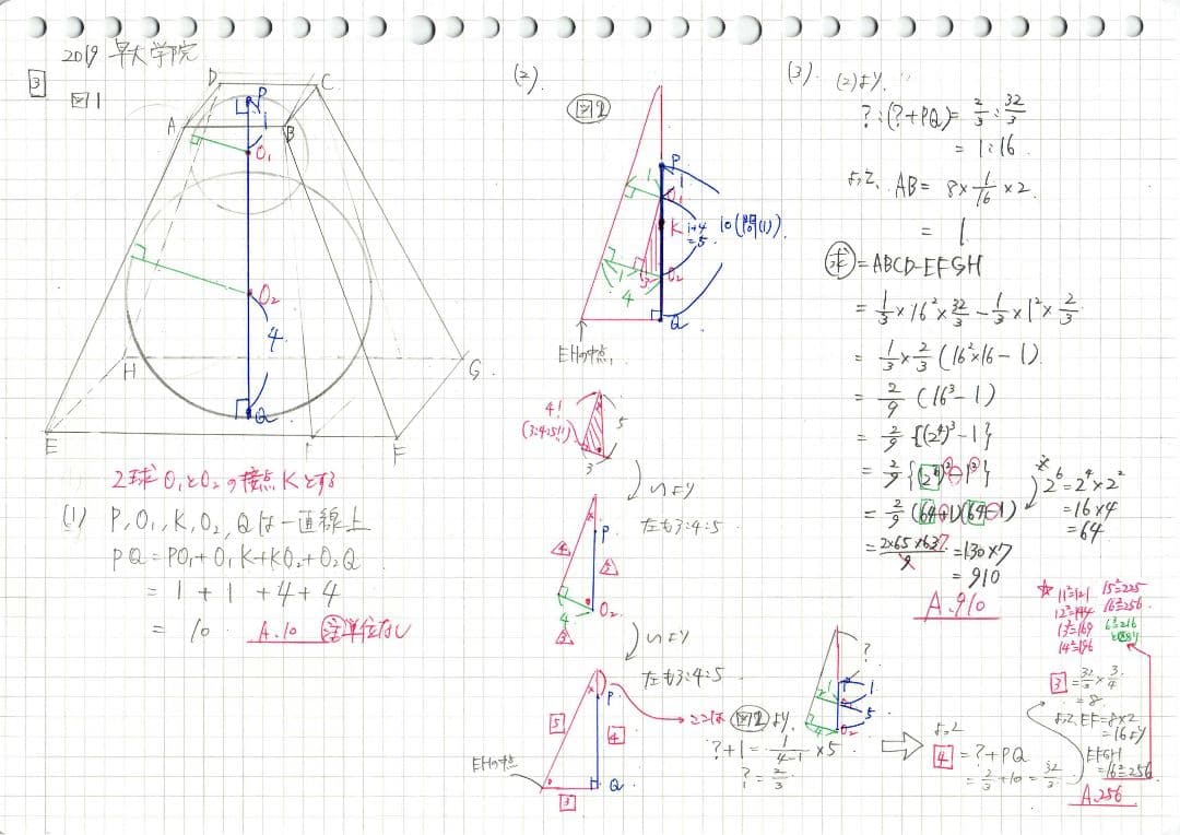 塾講師のオリジナル 数学解説 慶應 女子 志木 義塾 早稲田 実業 学院 本庄
