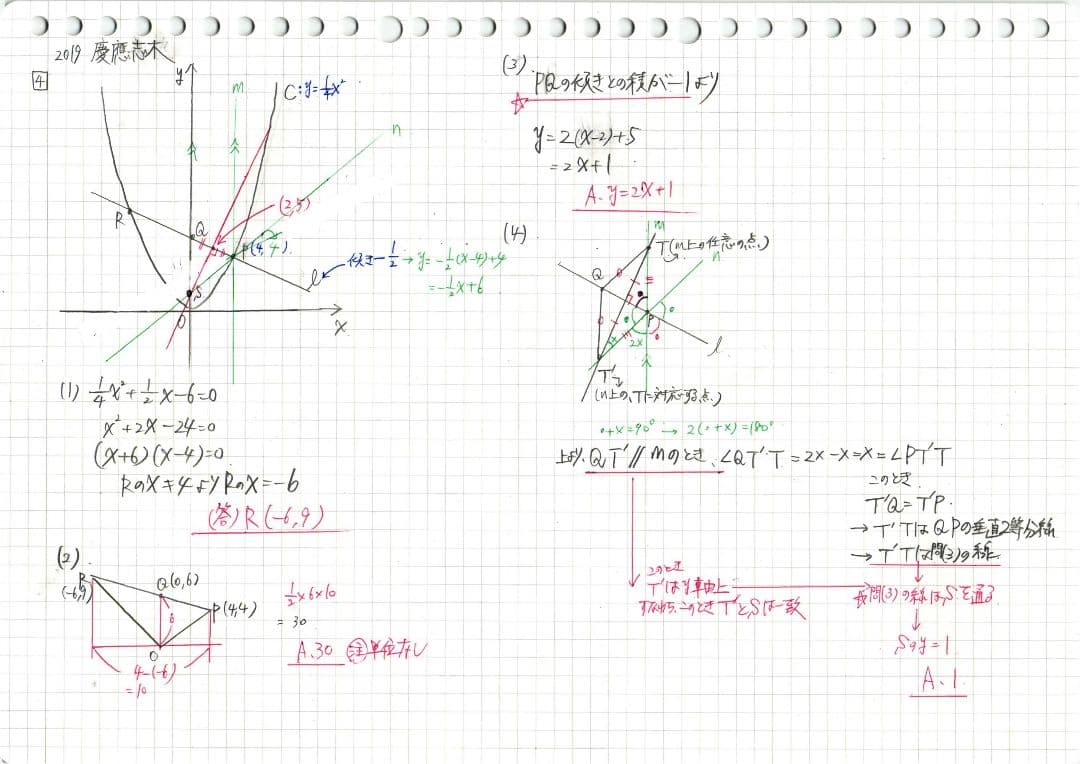 塾講師のオリジナル 数学解説 慶應 女子 志木 義塾 早稲田 実業 学院 本庄