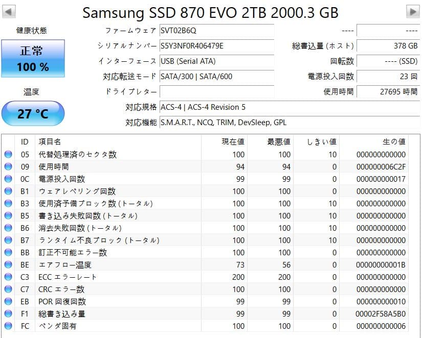 内蔵型SSD Samsung SSD 870 EVO 2TB