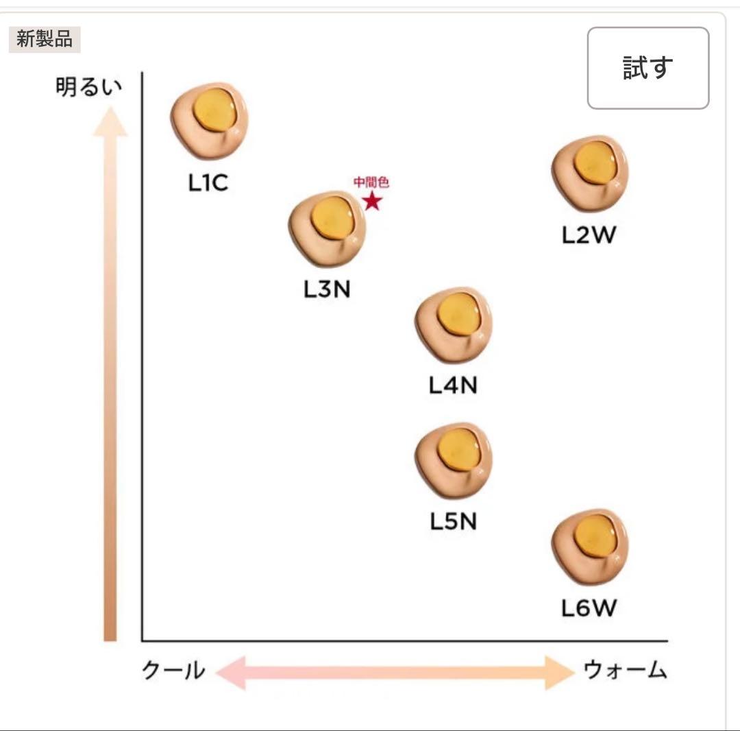 クラランス ダブルセーラムファンデーション L4N