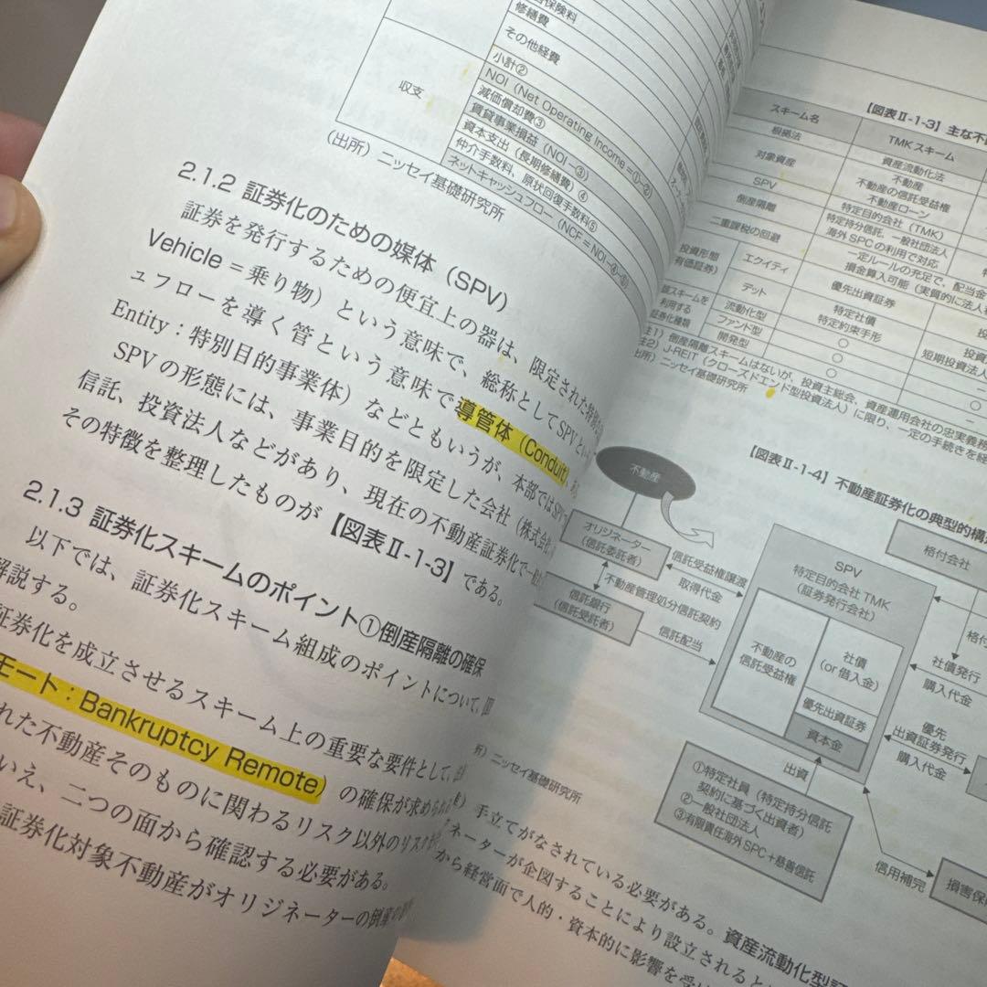 2025年度 不動産証券化マスター養成講座テキスト