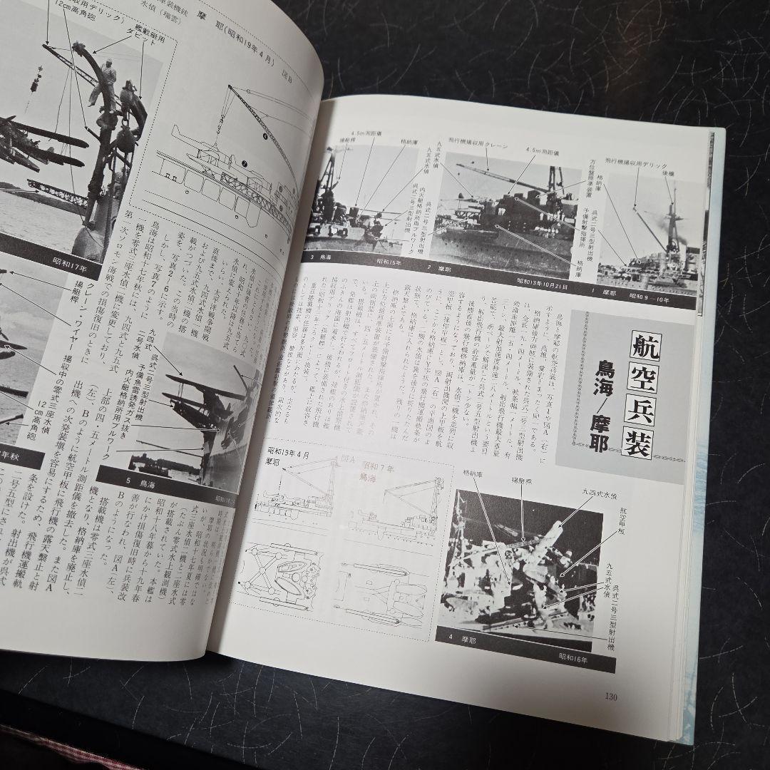 軍艦メカシリーズ 全4巻