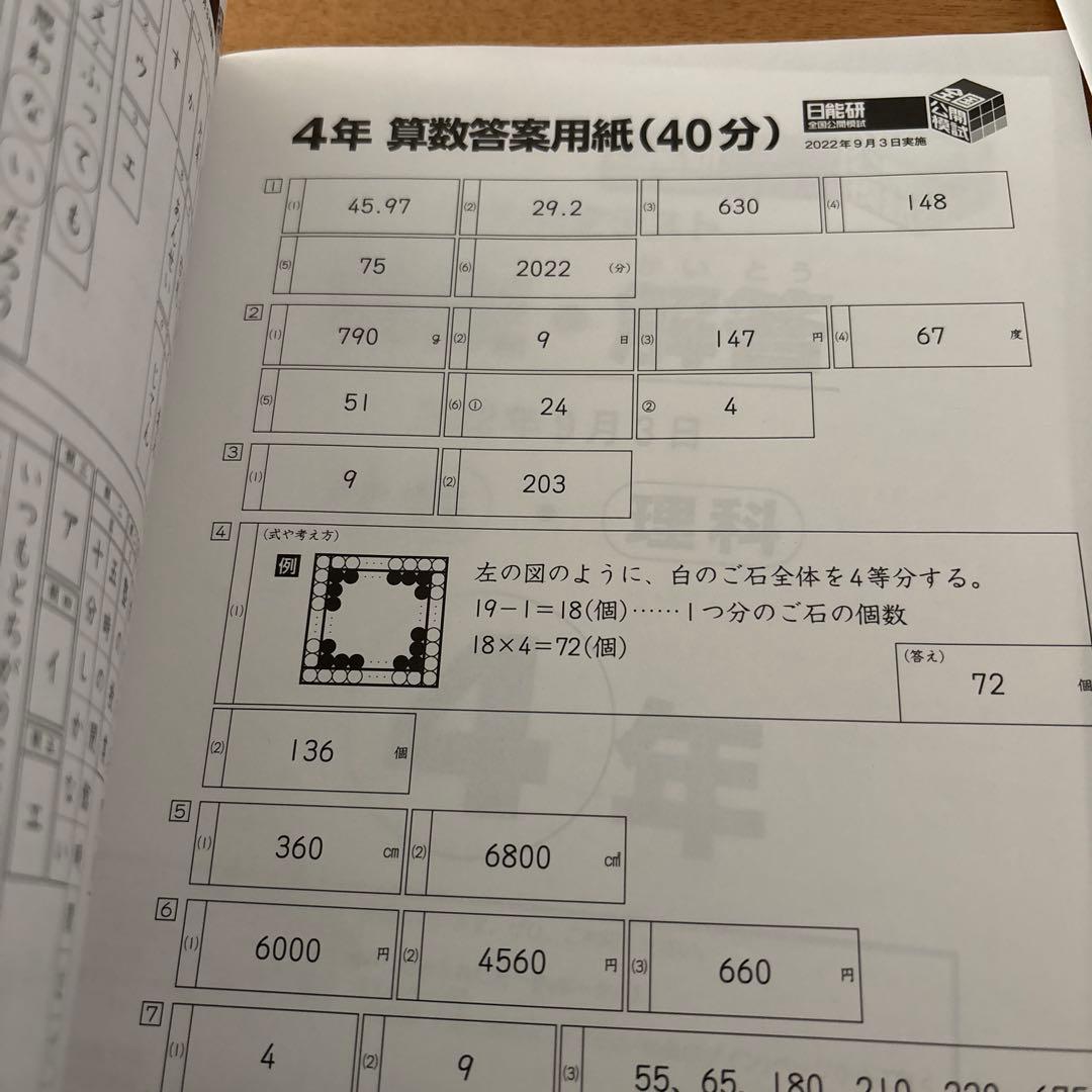 日能研　全国公開模試　4年