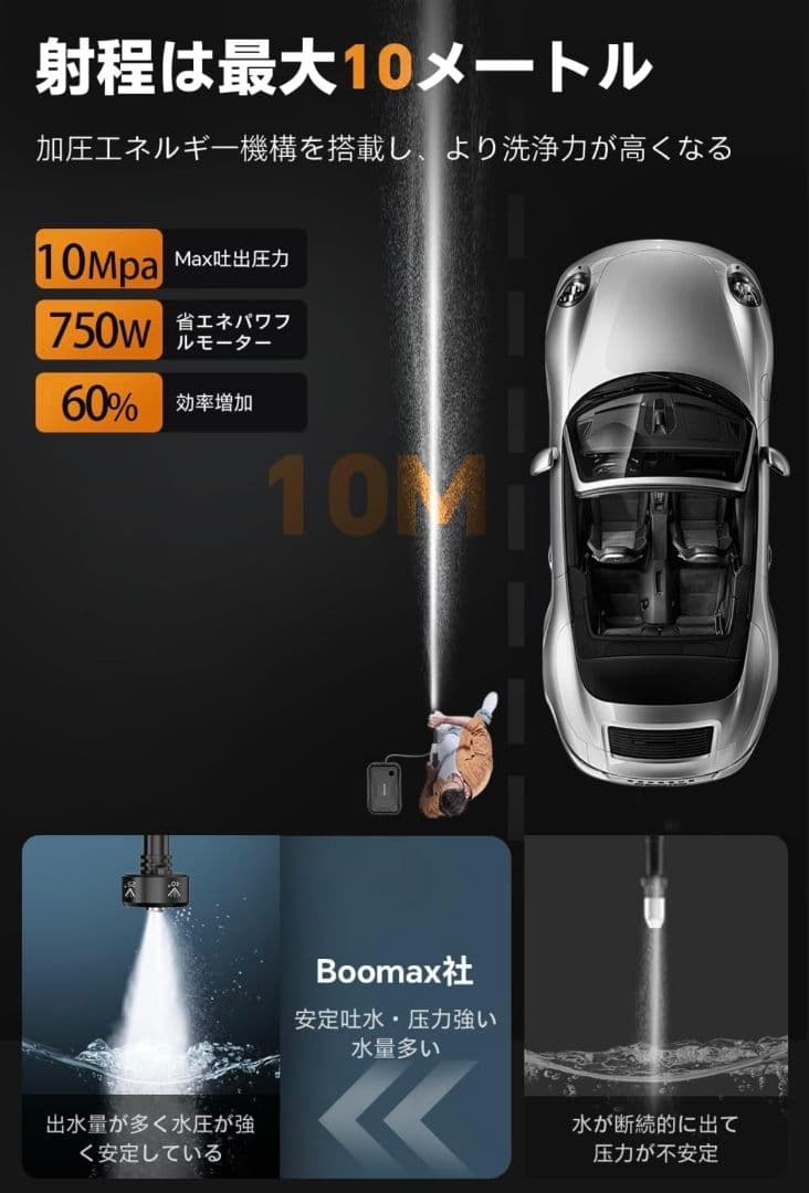高圧洗浄機 22L折り畳みバケツ付き コードレス高圧洗浄機 USB充電式