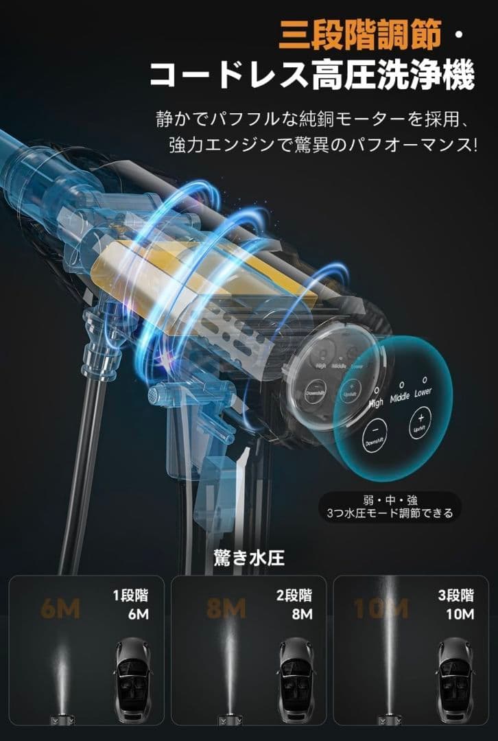 高圧洗浄機 22L折り畳みバケツ付き コードレス高圧洗浄機 USB充電式