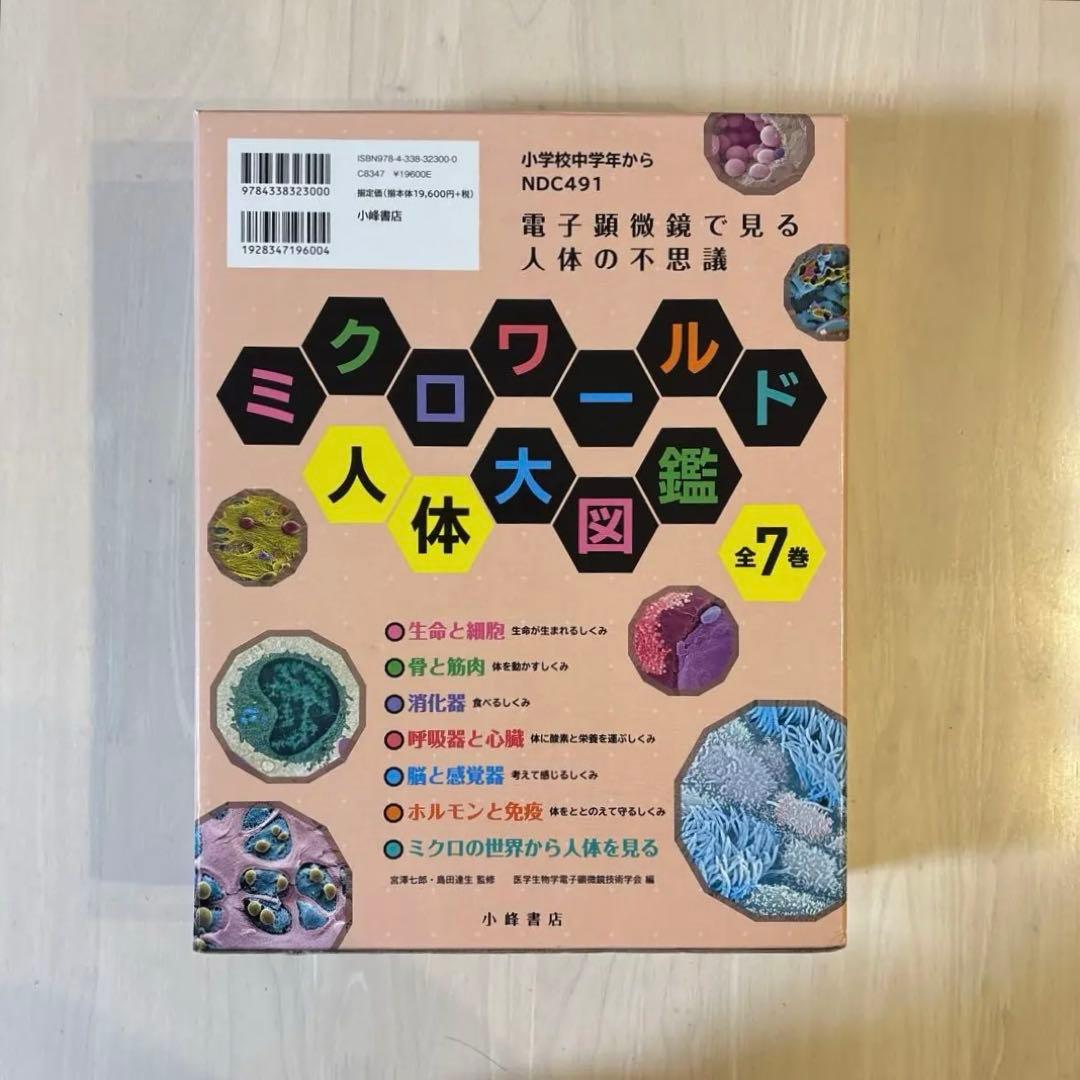 【美品】ミクロワールド人体大図鑑 全7巻