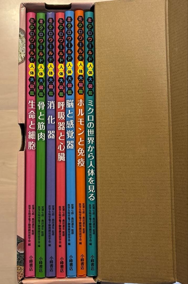 【美品】ミクロワールド人体大図鑑 全7巻
