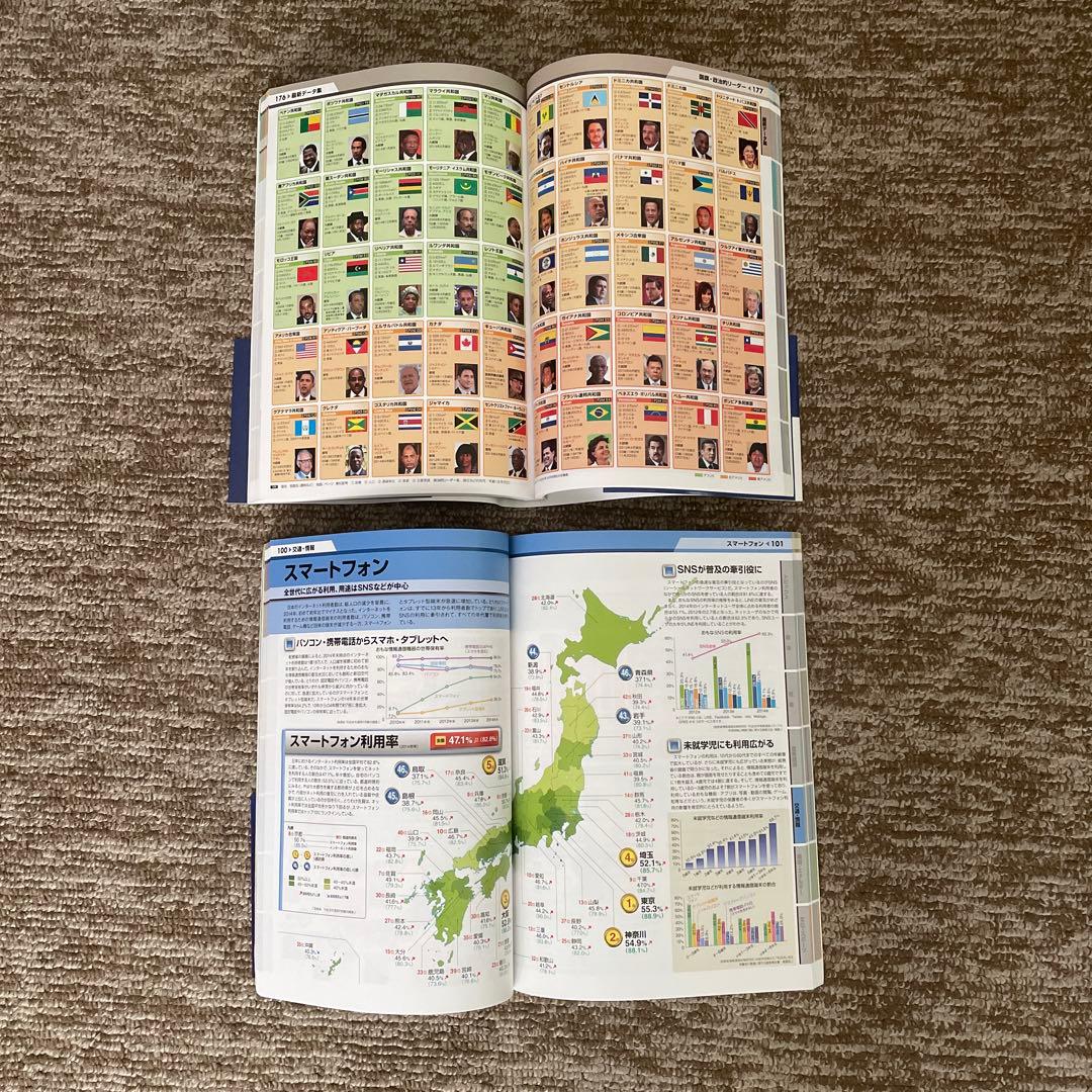 日本大地図　他　各種地図