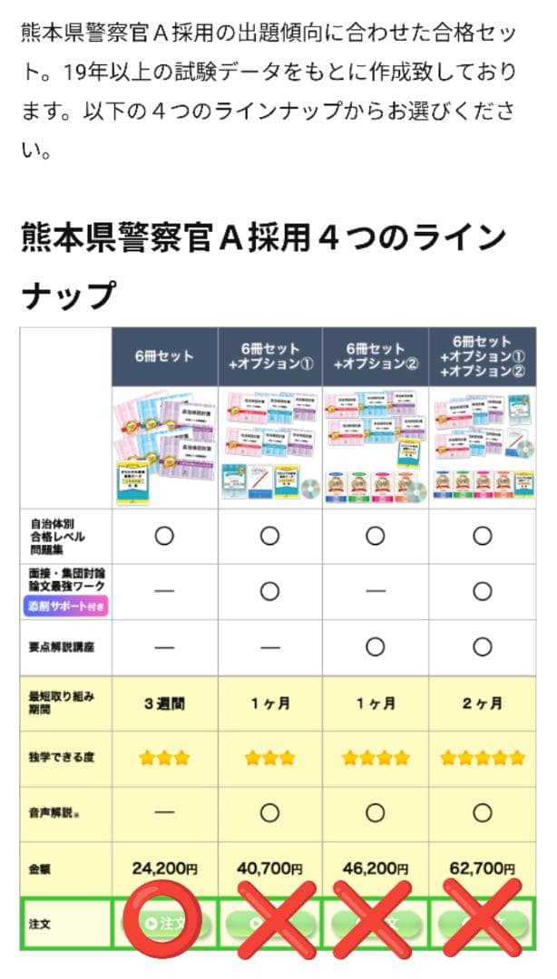 未使用 県警採用試験問題集
