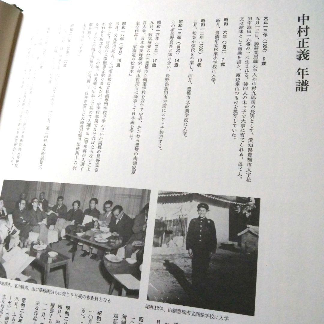 中村正義画集