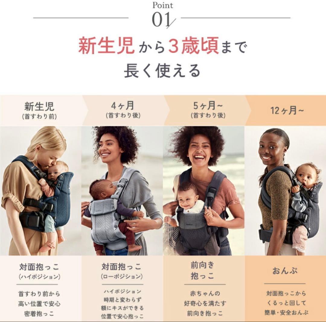 ほぼ新品 BabyBjörn HARMONY 抱っこ紐 4WAY (クリーム)