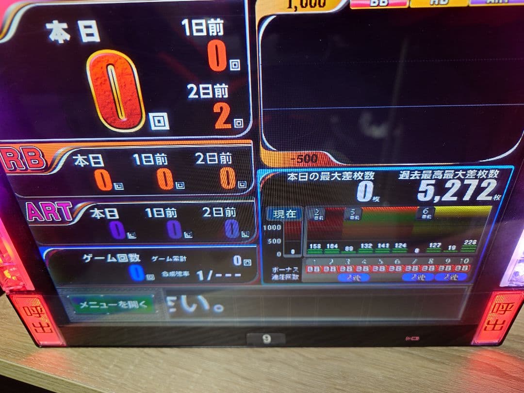 データカウンター　デー太郎オメガΩ　３台　玄武洞